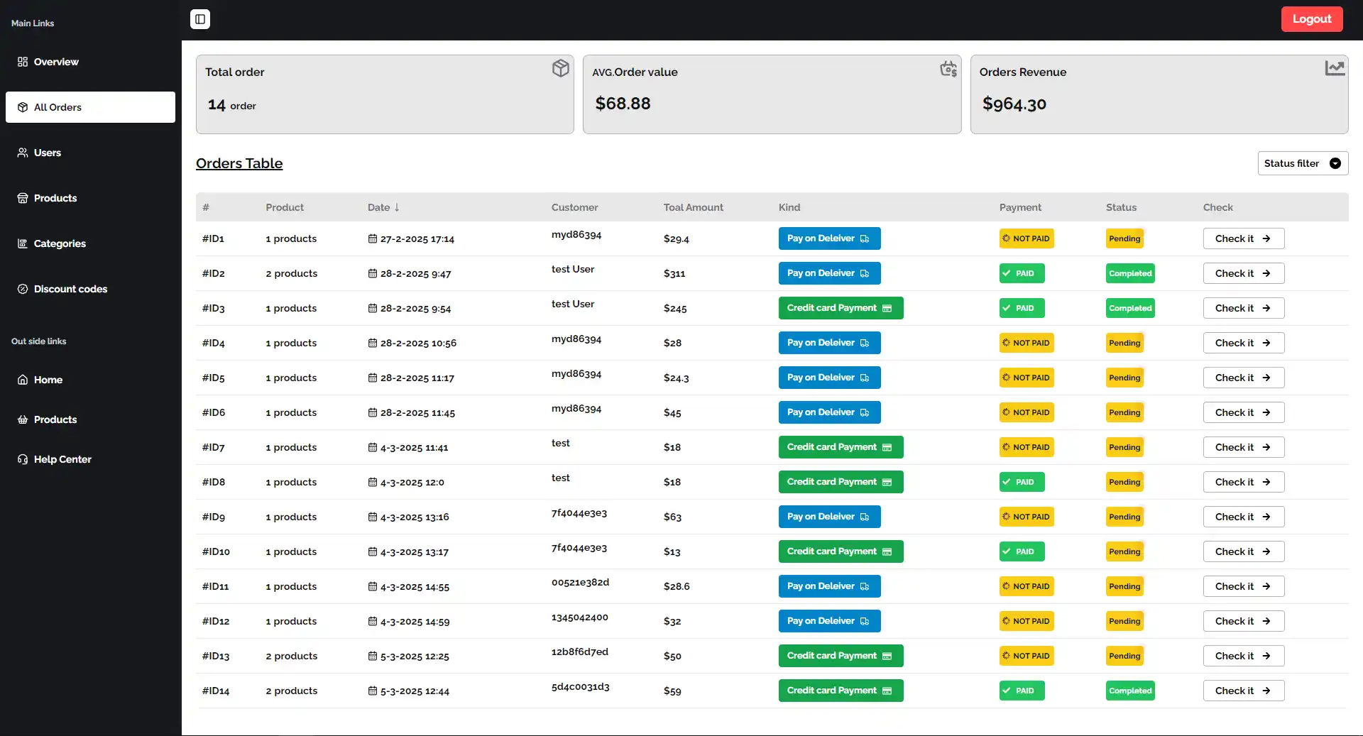 Megaza Store image-4