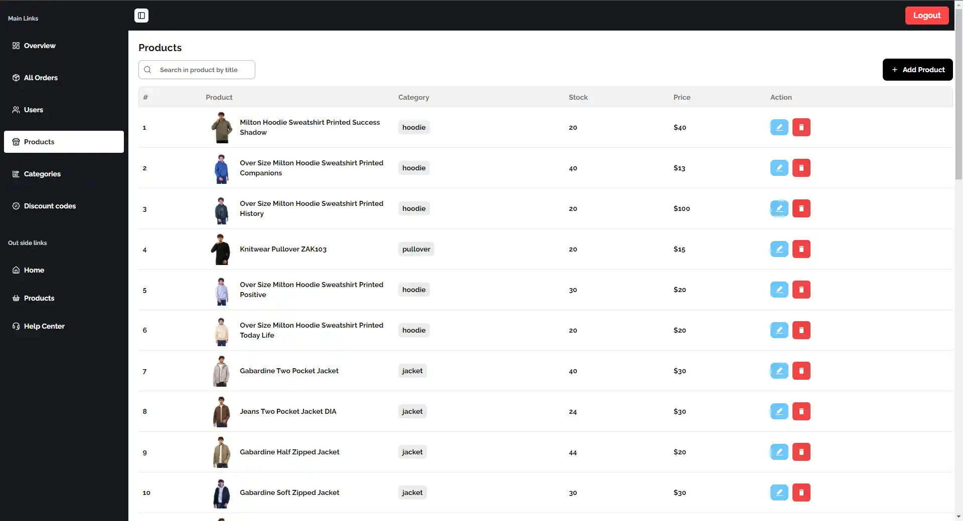 Megaza Store image-7