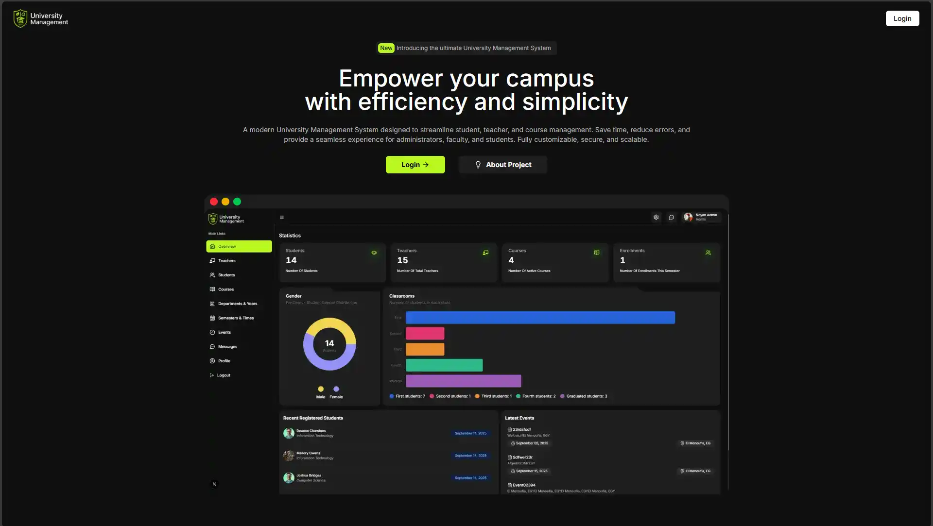 University Management System image